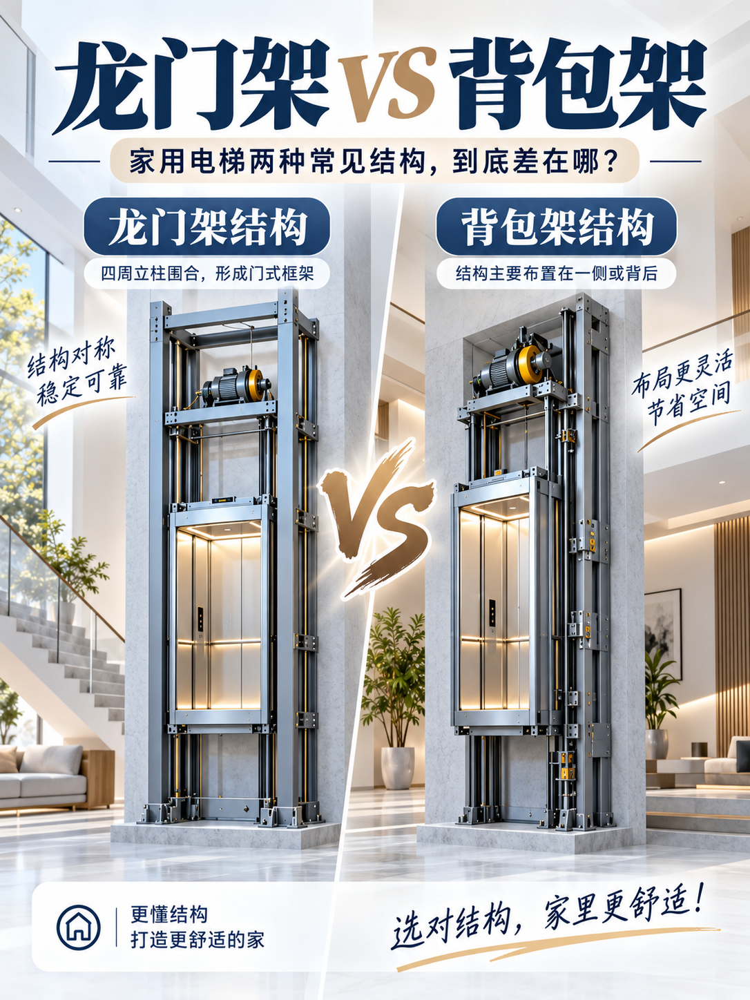 漯河龙门架 VS 背包架，到底有什么区别？